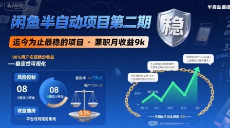 闲鱼半自动项目第二期，可能是迄今为止最稳的项目，兼职月收益9k-AI创作学习-提示词应用-短视频玩法超体AI酒吧