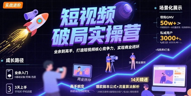 无潜不起全域入池方法论，全程干货满满，带你掌握全域入池关键技巧-AI创作学习-提示词应用-短视频玩法超体AI酒吧