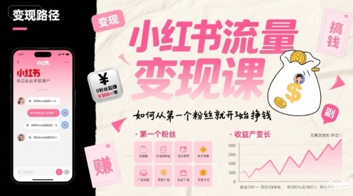 小红书流量变现课，如何从第一个粉丝就开始挣钱-AI创作学习-提示词应用-短视频玩法超体AI酒吧