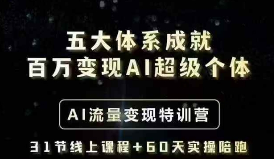 2025三维地图视频制作教程高阶版，掌握全过程制作方法-AI创作学习-提示词应用-短视频玩法超体AI酒吧