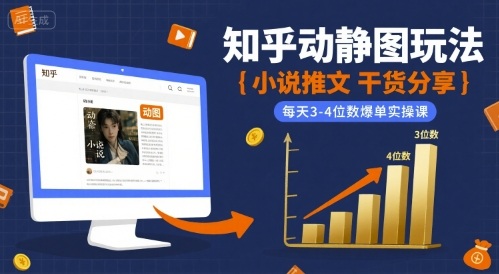 小说推文：干货分享之【知乎动静图】玩法，每天3-4位数爆单实操课-AI创作学习-提示词应用-短视频玩法超体AI酒吧