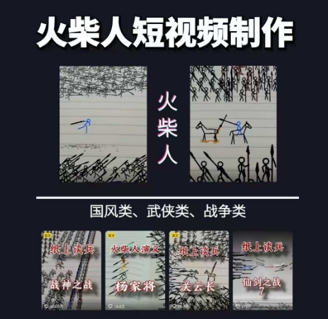 火柴人动画制作教程：从拳脚设计到武器运用，独一无二的视频展示风格-AI创作学习-提示词应用-短视频玩法超体AI酒吧