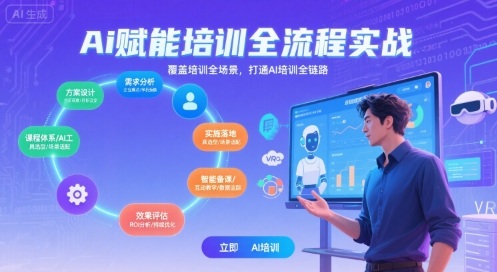 AI赋能培训全流程实站，覆盖培训全场景，打通 Al培训全链路-AI创作学习-提示词应用-短视频玩法超体AI酒吧