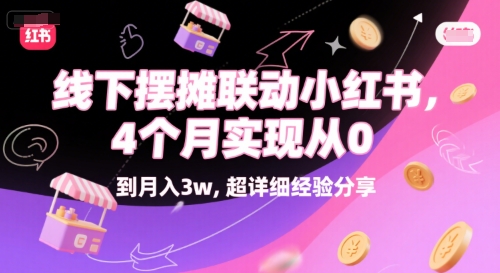 线下摆摊联动小红书，4 个月实现从 0 到月入3w，超详细经验分享-AI创作学习-提示词应用-短视频玩法超体AI酒吧