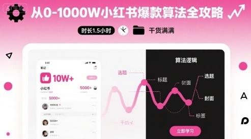从0-1000W小红书爆款算法全攻略，时长1.5小时，干货满满-AI创作学习-提示词应用-短视频玩法超体AI酒吧
