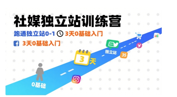 2025短视频图文商品卡投流带货，随心推千川全域搭建优化流程课-AI创作学习-提示词应用-短视频玩法超体AI酒吧