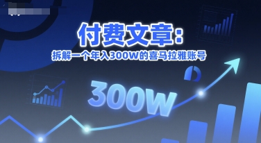 文章：拆解一个年入300W的喜马拉雅账号-AI创作学习-提示词应用-短视频玩法超体AI酒吧