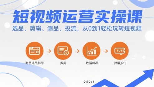 短视频运营实操课，选品、剪辑、测品、投流，从0到1轻松玩转短视频-AI创作学习-提示词应用-短视频玩法超体AI酒吧