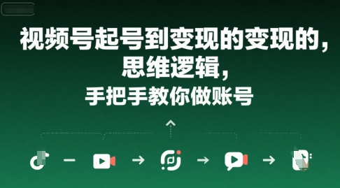 视频号：起号到变现的思维逻辑，手把手教你做账号【一个小时直播教学】-AI创作学习-提示词应用-短视频玩法超体AI酒吧