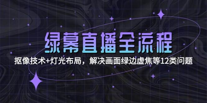 绿幕直播全流程：抠像技术+灯光布局，解决画面绿边虚焦等12类问题-AI创作学习-提示词应用-短视频玩法超体AI酒吧