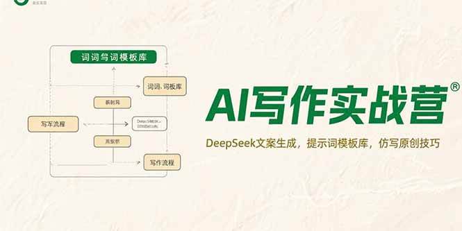 AI写作实战营，DeepSeek文案生成，提示词模板库，仿写原创技巧-AI创作学习-提示词应用-短视频玩法超体AI酒吧