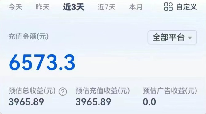 短剧新赛道—动漫短剧玩法，目前红利期月收益轻松达到6000+-AI创作学习-提示词应用-短视频玩法超体AI酒吧