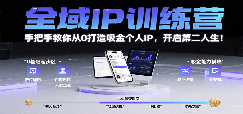 隔壁阿柴：全域IP训练营，手把手教你从0打造吸金个人IP，开启第二人生！-AI创作学习-提示词应用-短视频玩法超体AI酒吧