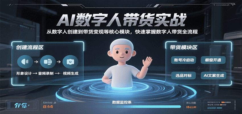 AI数字人带货实战，从数字人创建到带货变现各核心模块，快速掌握全流程-AI创作学习-提示词应用-短视频玩法超体AI酒吧