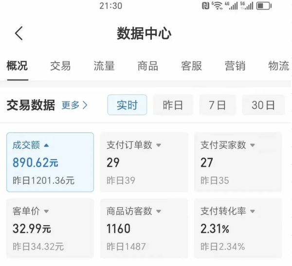 拼多多：虚拟U盘项目玩法，单店铺月变现1w+，稳赚不赔！-AI创作学习-提示词应用-短视频玩法超体AI酒吧