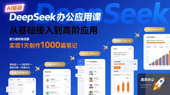 DeepSeek办公应用课：从基础接入到高阶应用，实现1天制作1000篇笔记-AI创作学习-提示词应用-短视频玩法超体AI酒吧