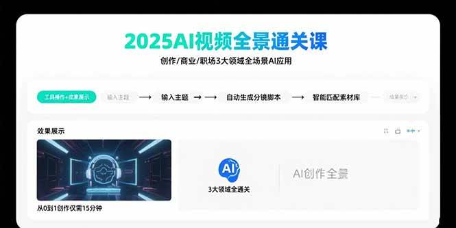 2025AI视频全景通关课：涵盖创作/商业/职场3大领域 掌握AI全场景应用-AI创作学习-提示词应用-短视频玩法超体AI酒吧