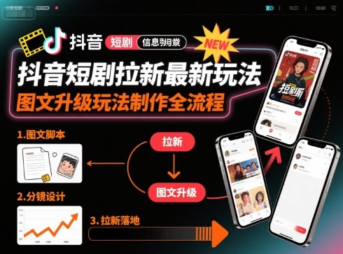 短剧拉新：新玩法【图文升级玩法】制作全流程-AI创作学习-提示词应用-短视频玩法超体AI酒吧