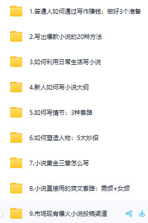 用你的灵感赚点钱：零基础网文写作指南【写小说】-AI创作学习-提示词应用-短视频玩法超体AI酒吧