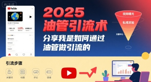 AI公众号流量主：10W+爆文玩法，军事赛道爆文，一天收入1k+-AI创作学习-提示词应用-短视频玩法超体AI酒吧