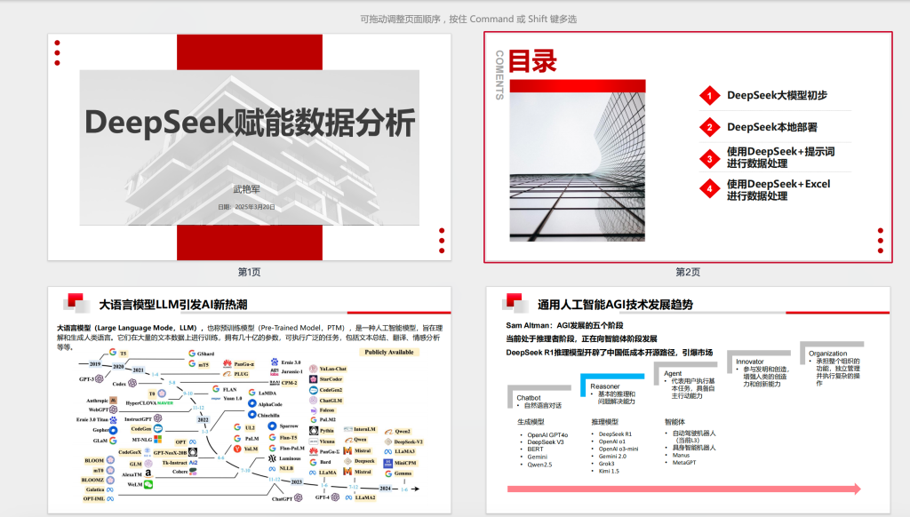 2025年DeepSeek赋能数据分析【PDF】-AI创作学习-提示词应用-短视频玩法超体AI酒吧