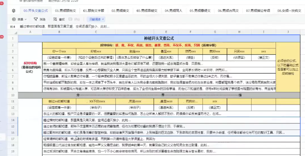 小说推文：开头吸睛文案的底层思维逻辑实操【也同样适合任何故事类文章创作】-AI创作学习-提示词应用-短视频玩法超体AI酒吧