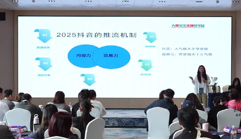 抖音直播运营实操训练营线下课，全面系统学习，面对面解决账号问题-AI创作学习-提示词应用-短视频玩法超体AI酒吧