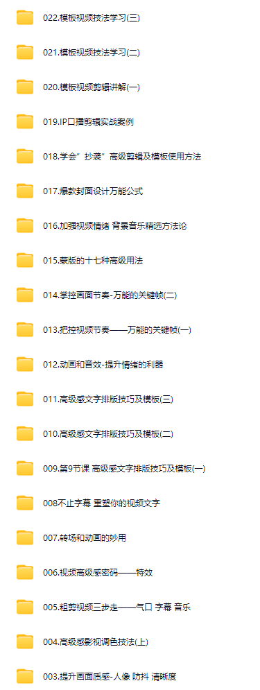 AI写作：公众号流量主玩法：女性励志赛道，稳定后每日5张-AI创作学习-提示词应用-短视频玩法超体AI酒吧