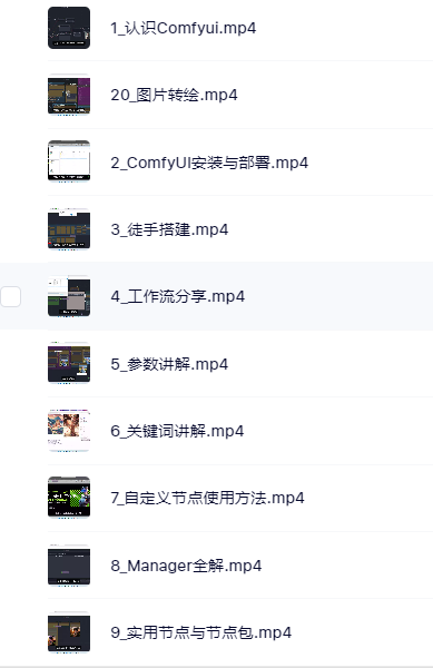 AI生图工作流-Comfyui实战训练零搭建到高阶（视频）-AI创作学习-提示词应用-短视频玩法超体AI酒吧