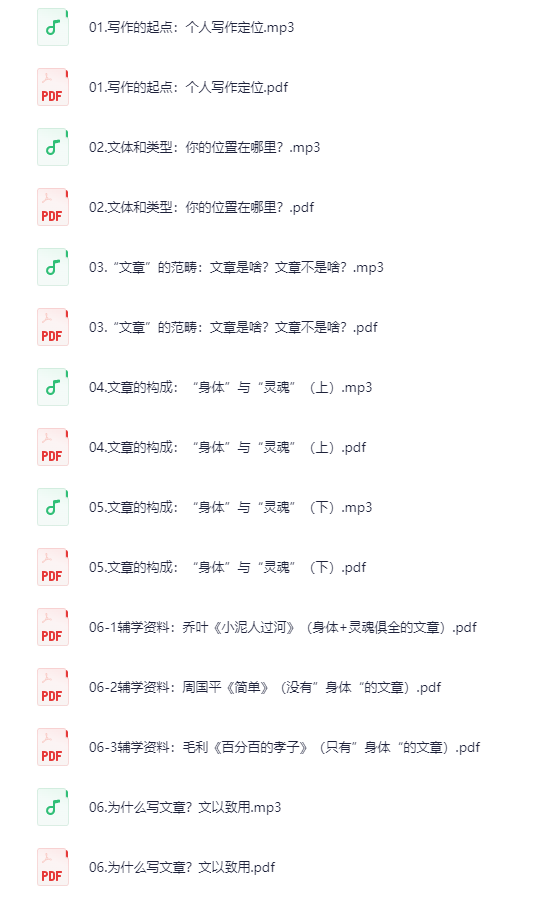 怎样写文章？教你又快又稳写好文-AI创作学习-提示词应用-短视频玩法超体AI酒吧
