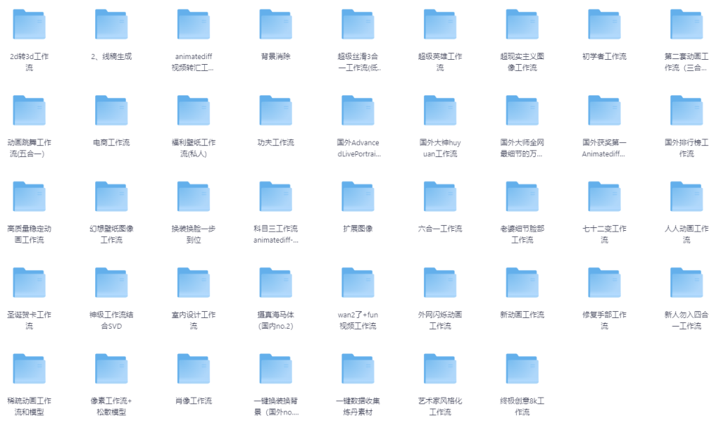 ComfyUI 工作流合集：电商、换脸、转绘、老照片修复等-AI创作学习-提示词应用-短视频玩法超体AI酒吧